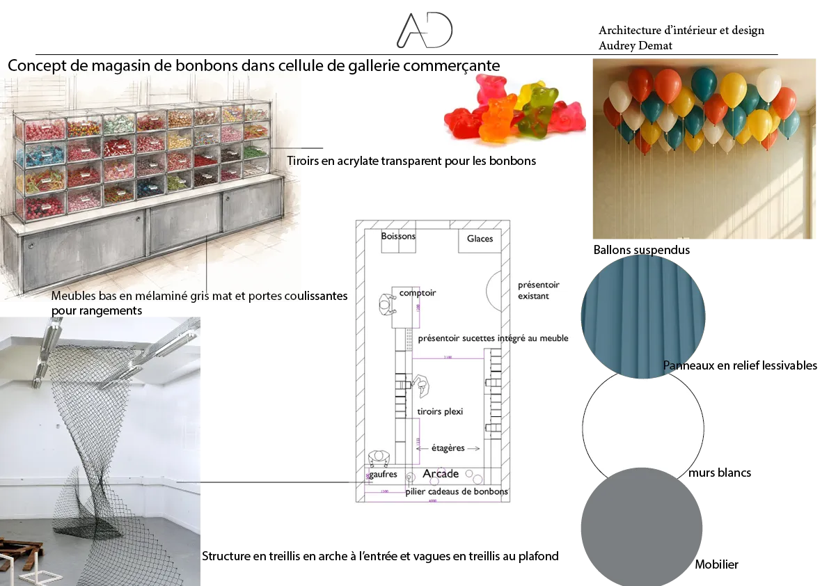 Agencement magasin de bonbons — AD Design Archi, architecte d'intérieur